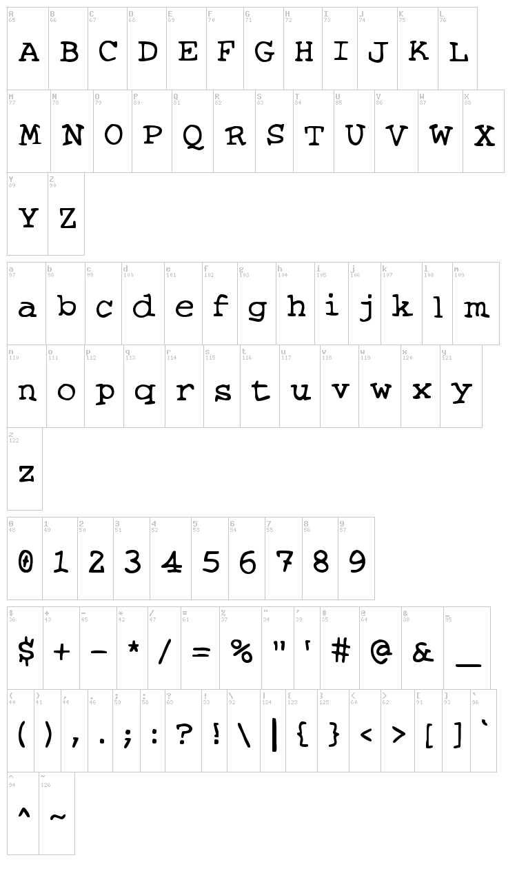 Knits and Scraps font map